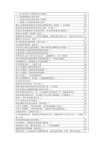 2015年公共课程《实用急救技术》试题答案