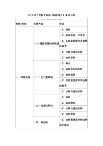 2015年公卫执业医师《临床综合》考试大纲