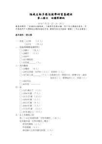 陆域生物多样性教学研习基础班