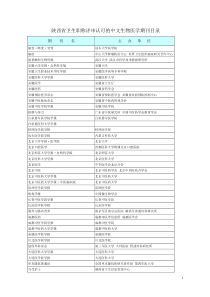 陕西省卫生职称评审认可的中文生物医学期刊目录