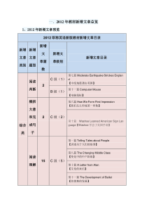 2013年教材新增文章职称英语专家剖析