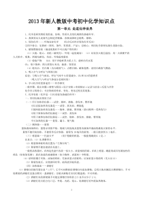 2013年新人教版初中化学知识中考考点-