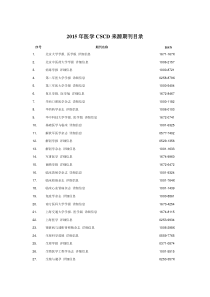 2015年医学CSCD来源期刊目录.doc