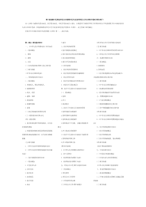 2015年四川省卫生事业单位公开招聘卫生专业技术岗位人员公共科目笔试大纲