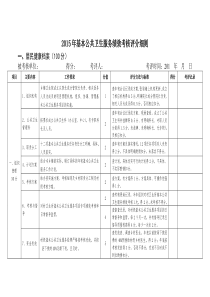 2015年基本公共卫生服务绩效考核评分细则