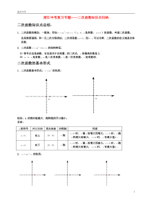 2013年浙江中考数学复习专题二次函数知识点归纳