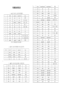 中考不规则动词变化表(完整版)