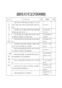 2015年工会工作目标管理考核细则