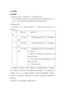 2015年广东移动网络测试规范CQT