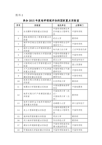 2015年度地学领域评估的国家重点实验室