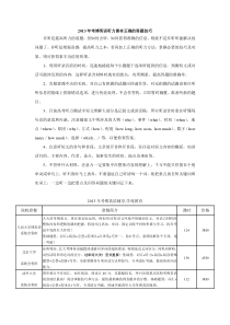 2013年考博英语听力需有正确的答题技巧