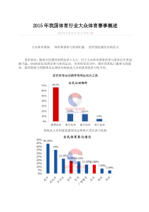 2015年我国体育行业大众体育赛事概述