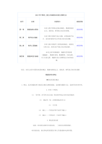 2013年计算机二级公共基础知识重点讲解汇总