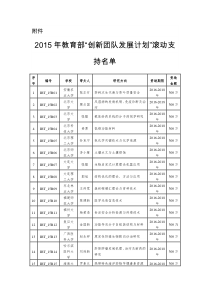 2015年教育部“创新团队发展计划”滚动支持名单