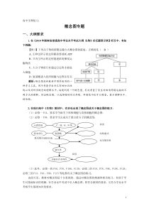 高中生物复习