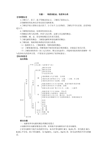 2013年高三化学二轮专题复习学案专题一物质的组成性质和分类(例题有解析,习题有答案)