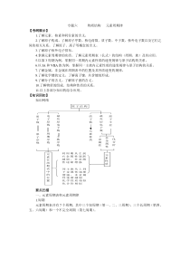 2013年高三化学二轮专题复习学案专题六物质结构元素周期律(例题有解析,习题有答案)