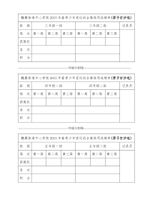 2015年春季运动会集体项目比赛成绩单