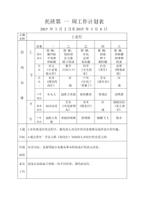 2015年春学期翁方幼儿园托班周工作计划表