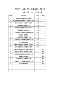 高中生物实验计划表(双高双普)