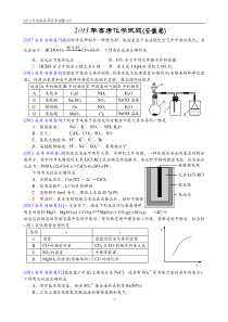 2013年高考化学试题(安徽卷)