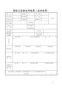 2015年河南省招收士官政治考核表(定向培养)