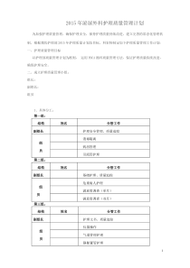 2015年泌尿外科护理质量管理计划