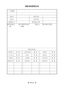 KPI绩效考核管理办法