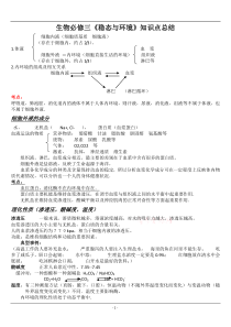 高中生物必修三知识点总结