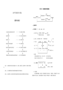 高中生物必修二教案