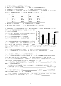 2015年海淀区高考二模生物试题及答案