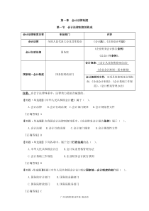 2013广东会计从业资格考试财经法规第一章