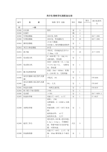 高中生物教学仪器配备目录