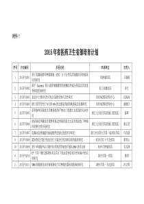 2015年省医药卫生省部培育计划doc