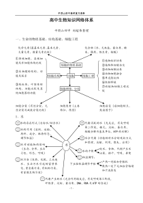 高中生物知识网络体系