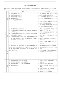 2013最新电大《学前儿童语言教育》形成性考核册作业答案