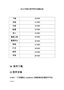 2015年统计软件常见问题总结