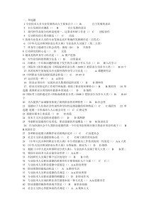 2015年继续教育专业技术人员的职业发展考试答案