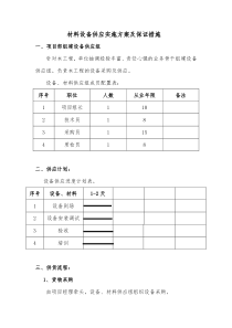 材料设备的供应实施方案