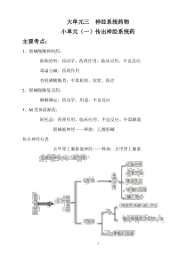 2015年药师药理学笔记