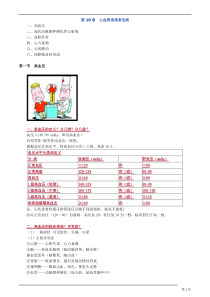 2015年药综第10章心血管系统常见病