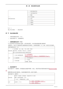 2015年药综第11章神经系统常见疾病