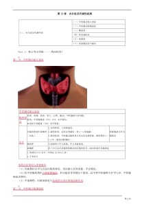 2015年药综第13章内分泌及代谢性疾病