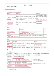 2015年药综第20章中毒解救