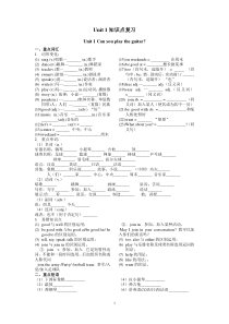 2013版新目标英语七年级下册Unit_1-3重难点知识点2