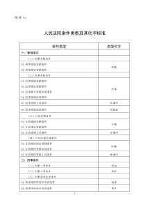 法院案件类型及其代字标准