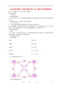 2013版高考数学一轮复习1.2命题及其关系充分条件与必要条件精品学案