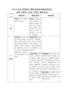 2015年辽宁省政法干警招录培养体制改革试点招考(招生)专业(学科)指导目录