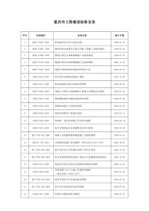 2015年重庆市相关规范标准图集版本目录