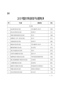 2015年重庆市科技研发平台授牌名单